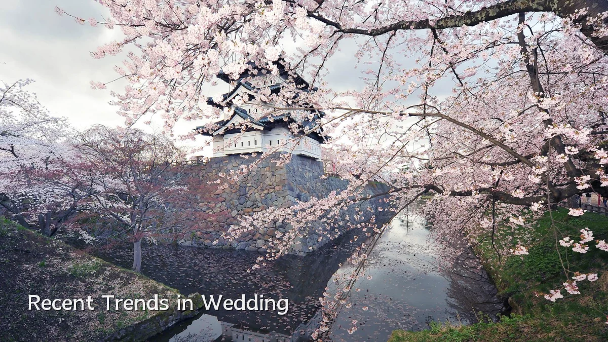 Recent Trends in Wedding