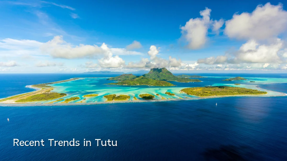 Recent Trends in Tutu